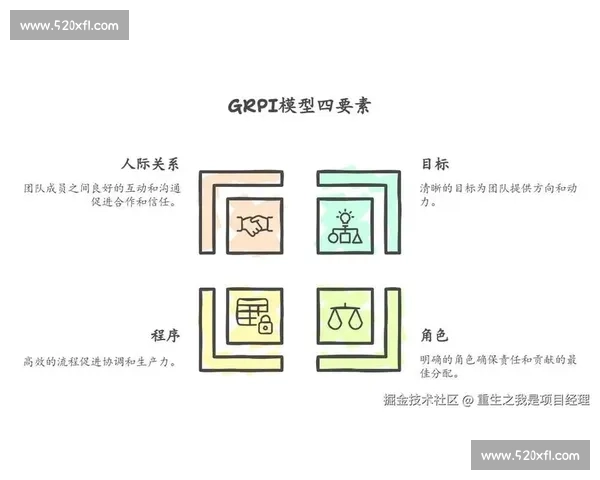 提升体育团队协作与执行力的策略与实践探索研究